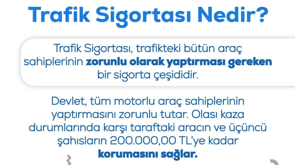 Zorunlu Trafik Sigortası